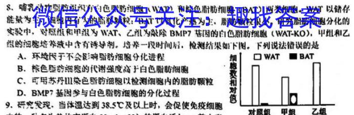 2024-2023学年安徽省七年级教学质量检测（六）生物