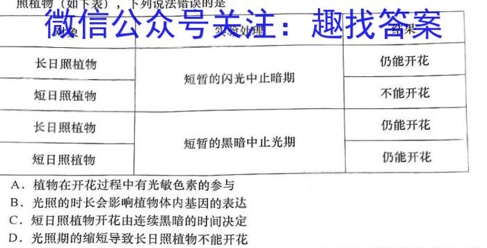 陕西省2023年陈仓区初中学业水平模拟考试（I）生物
