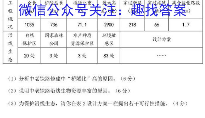 河北省23届邯郸高三一模(23-344C)地理.