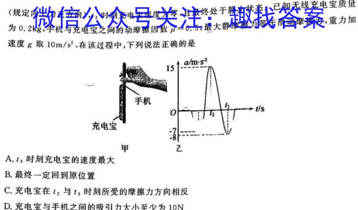 2023ˮѹ ¸߿һxԾ