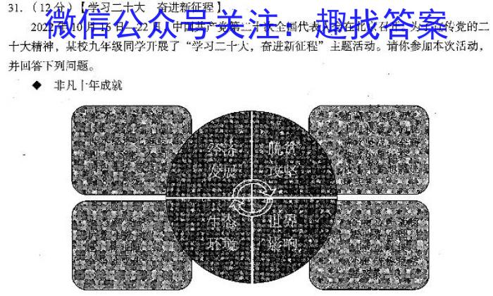 全国大联考2023届高三全国第八次联考8LK·(新高考)l地理