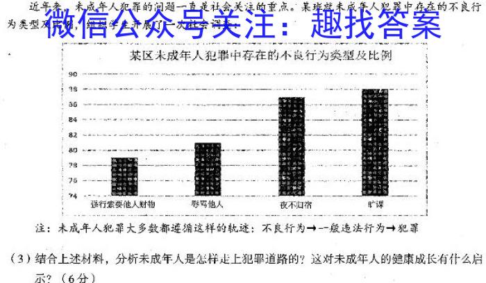 广西省2023年春季学期高二期中检测试卷(23-394B)政治1