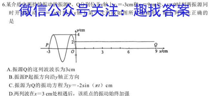 佩佩教育·2023年普通高校统一招生考试 湖南四大名校名师团队模拟冲刺卷(3).物理