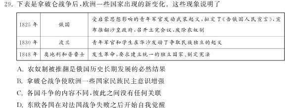 名校之约系列 2023高考考前冲刺押题卷(三)历史