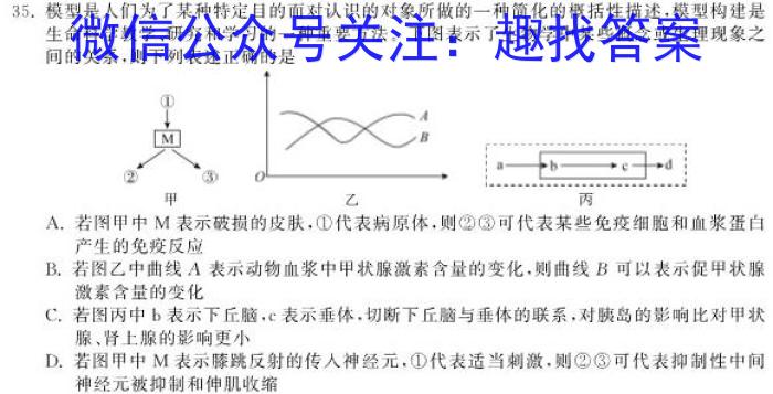 2022~2023学年核心突破QG(二十)20生物