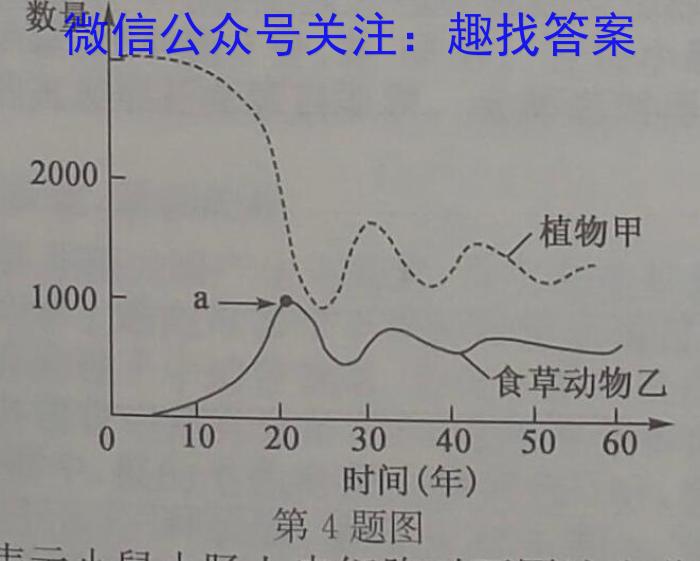 华普教育 2023全国名校高考模拟信息卷(四)4生物