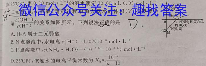 2023届名校之约·中考导向总复习模拟样卷 二轮(七)化学