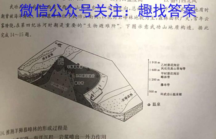 石室金匮2023届高考专家联测卷(四)4地理.