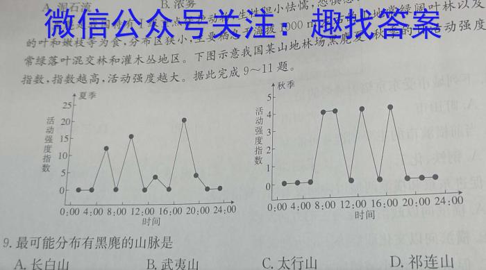 2023届全国老高考地区高三试卷3月联考(标识☆)s地理