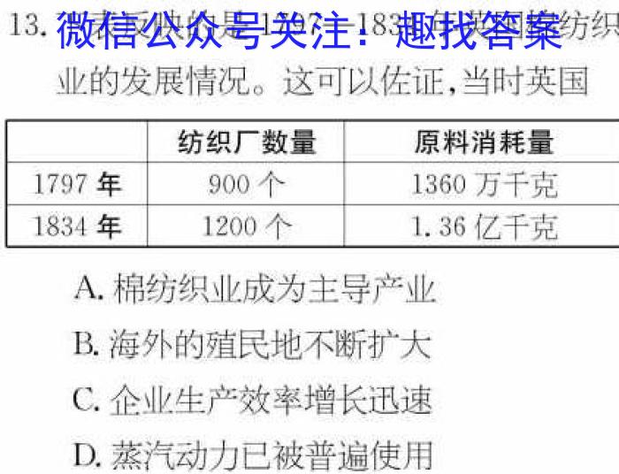 山西省太原市2022-2023学年第二学期八年级期中质量监测历史