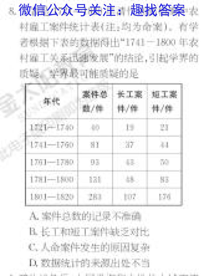 湖北省2022-2023学年度九年级上学期期末质量检测政治s