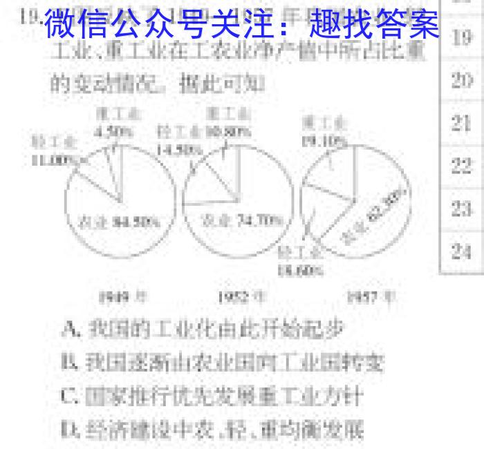 2023年河北省新高考模拟卷（五）历史