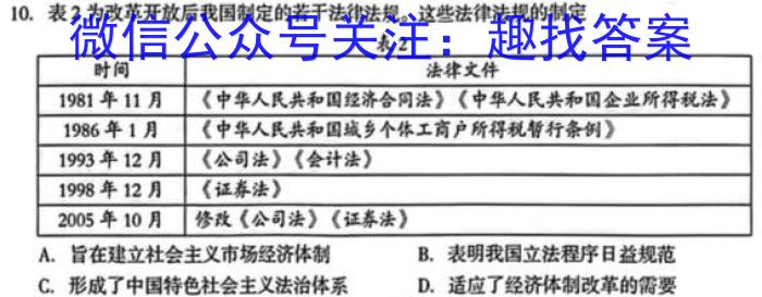 安徽省毫州市2023届九年级第二次模拟考试政治s