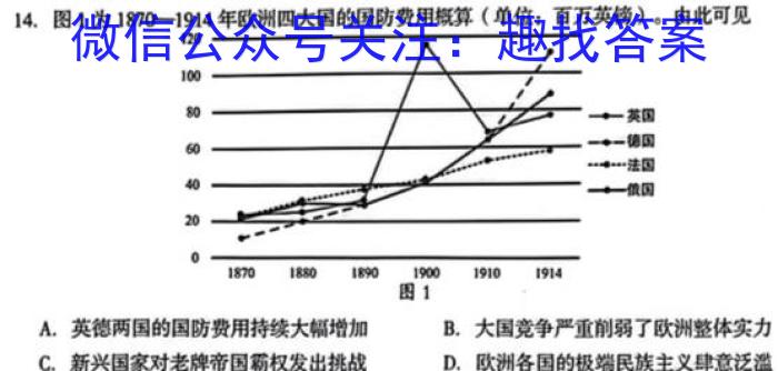 江西省八所重点中学2023届高三年级3月联考历史