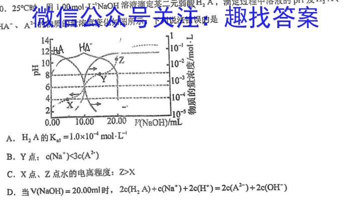 深圳市2022-2023学年初三年级中考适应性考试化学