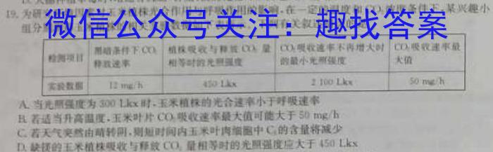 2023普通高等学校招生全国统一考试·冲刺押题卷QG(五)5生物