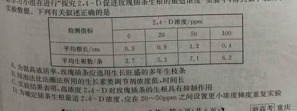 [唐山一模]唐山市2023届普通高等学校招生统一考试第一次模拟演练生物