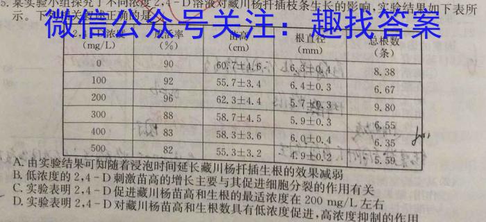 中考仿真卷2023年山西省初中学业水平考试(四)生物