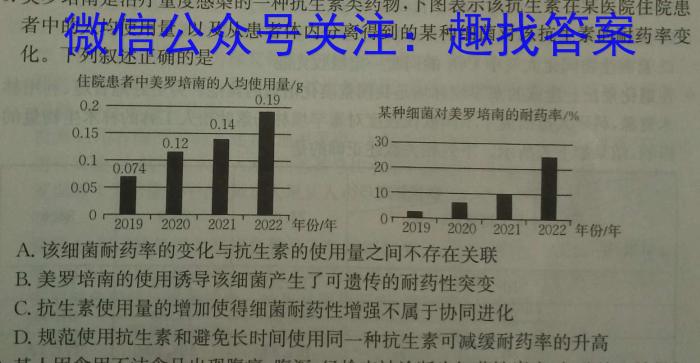 2022-2023学年度苏锡常镇四市高三教学情况调研（一）生物