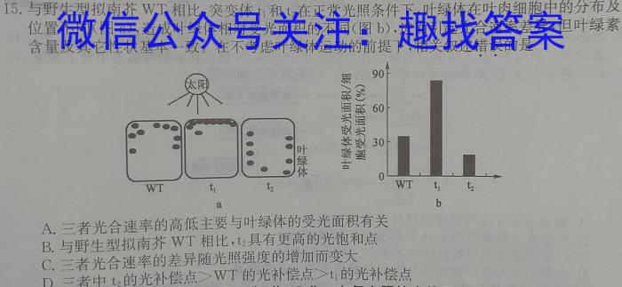 2023届辽宁高三年级3月联考（23-321C）生物