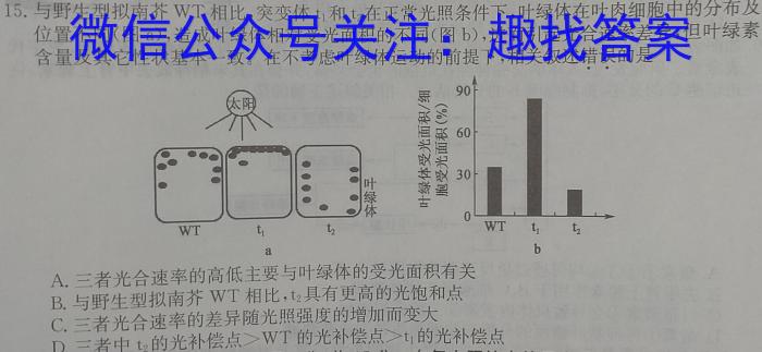 2022-2023湖南省高一阶段性诊断考试(23-355A)生物