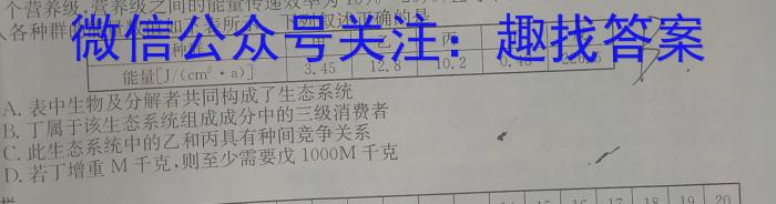 2023年普通高等学校招生全国统一考试冲刺卷(一)生物