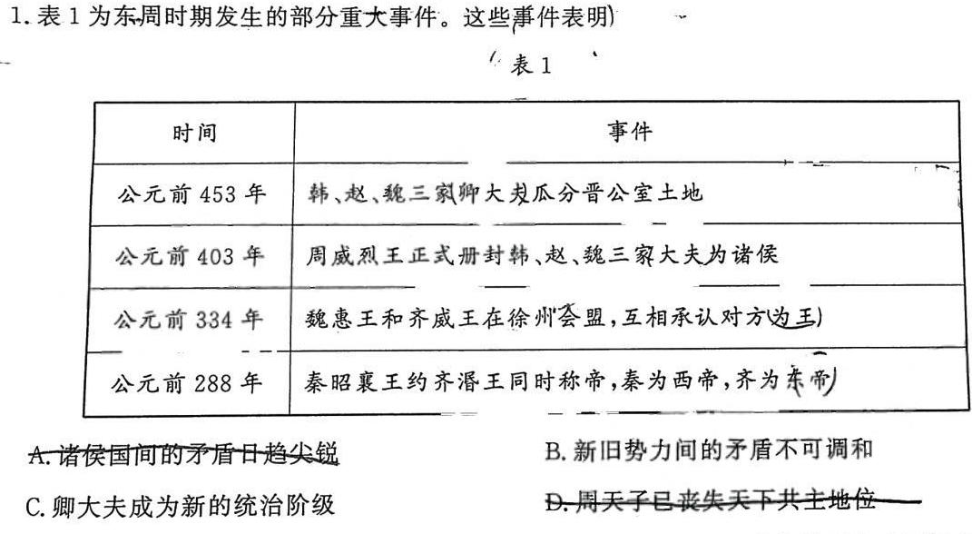 2022~2023学年核心突破XGK(二十二)历史