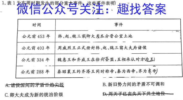 2023年呼和浩特市高三年级第一次质量数据监测政治~