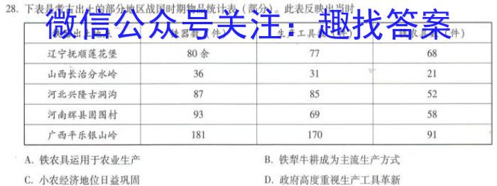 衡水金卷先享题信息卷2023答案 辽宁版四历史