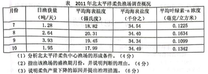 ［郑州二模］2023届郑州市高三年级第二次模拟考试.地理