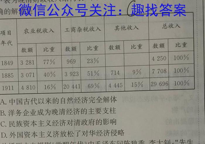 2023年普通高等学校招生全国统一考试冲刺预测·金卷(五)历史