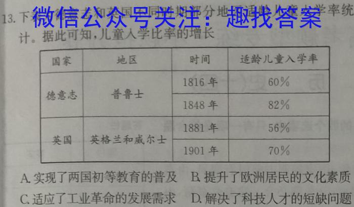 百师联盟2023届高三高考模拟试卷(新高考)历史