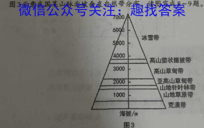 2023年普通高校招生考试冲刺压轴卷XGK(六)6s地理