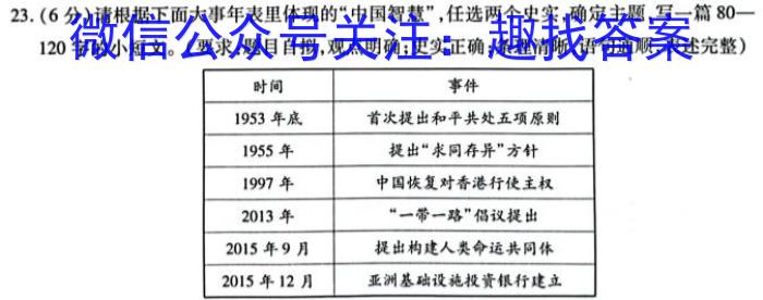 安徽省2023年初中毕业学业考试模拟试卷历史