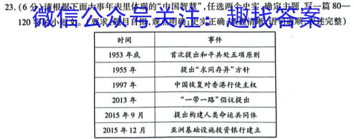 2023年延边州高三年级3月统测历史