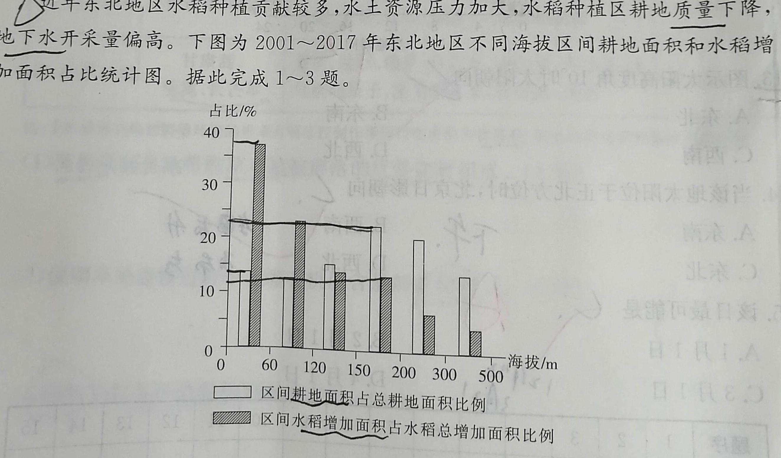 2023年河北省初中毕业生学业考试模拟(三).地理