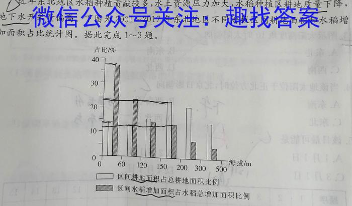 吉林省2022~2023学年高三3月质量检测(3236C)政治1