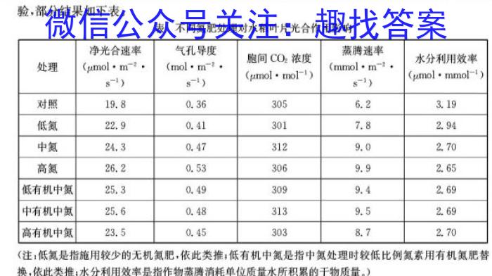 天一大联考 河南省2023年九年级学业水平模拟测评生物