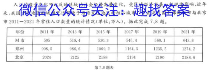 河南省2022-2023学年下期高中毕业班阶段性测试地理.