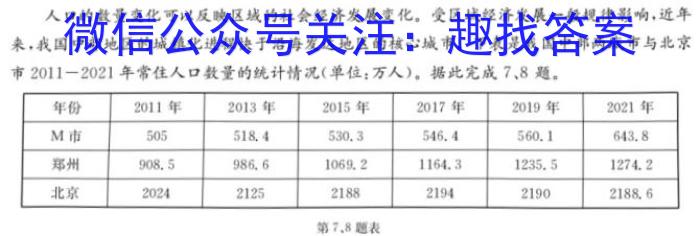 2023年普通高等学校招生全国统一考试标准样卷(四)政治1