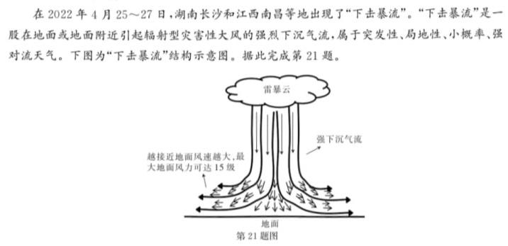 2023高考冲刺试卷 新高考(一).地理