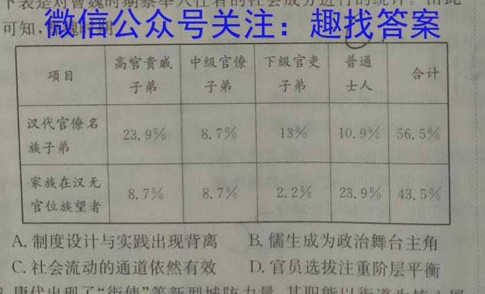 河南省2022-2023学年度八年级第二学期阶段性测试卷政治s