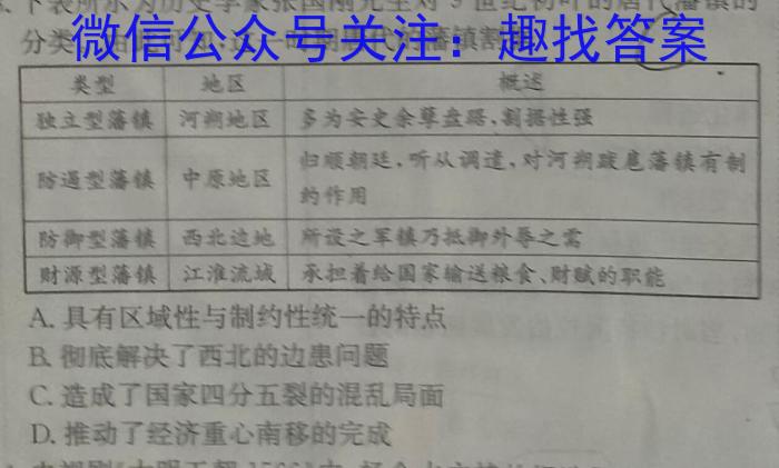 2022-2023学年贵州省高二年级考试3月联考(23-349B)历史