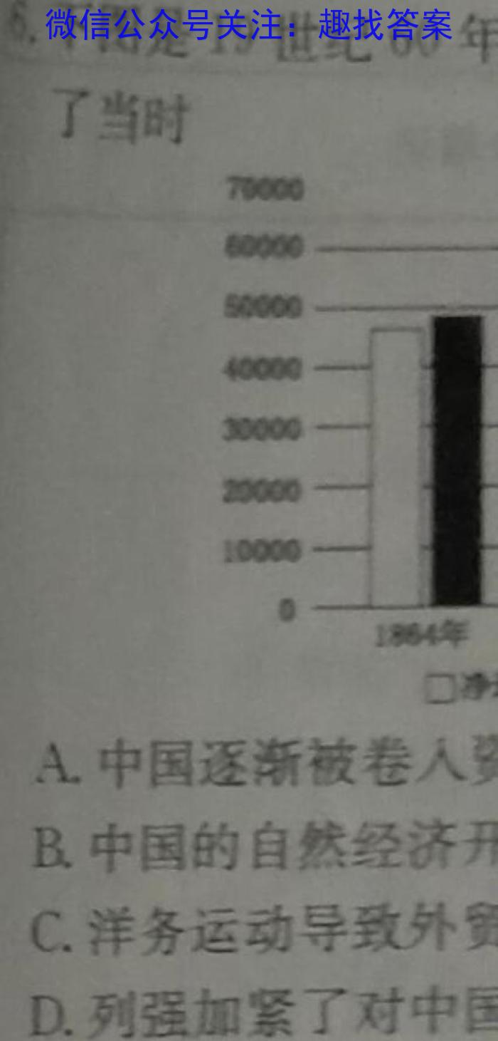 陕西省2023年初中毕业学业考试模拟试题历史