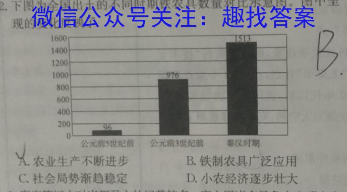 快乐考生 2023届双考信息卷·第七辑 一模精选卷 考向卷(一)历史