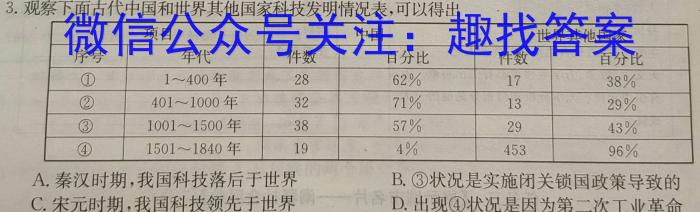 河北省2022-2023学年度八年级第二学期素质调研一历史