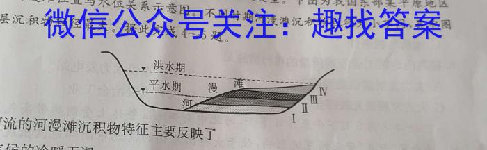 衡中文化2023年衡水新坐标·信息卷(四)l地理