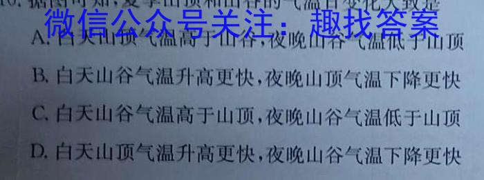 2023届衡中同卷 信息卷 新高考/新教材(二)政治~
