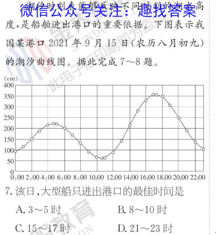 衡中文化2023年衡水新坐标·信息卷(三)地理.