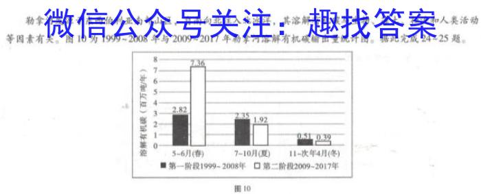 浙江省2024-2023高三下学期七彩阳光3月联考q地理